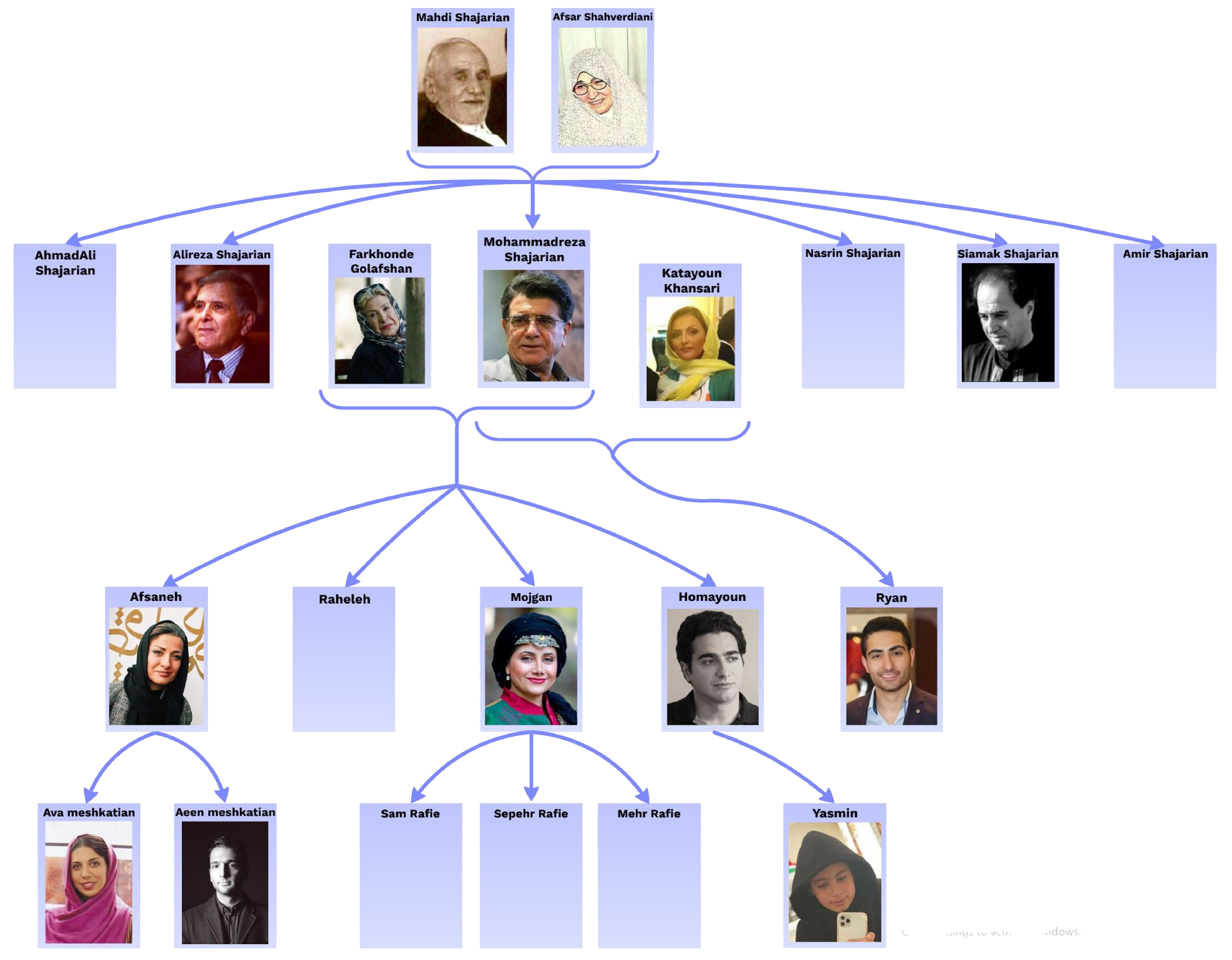 Shajarian Tree 2