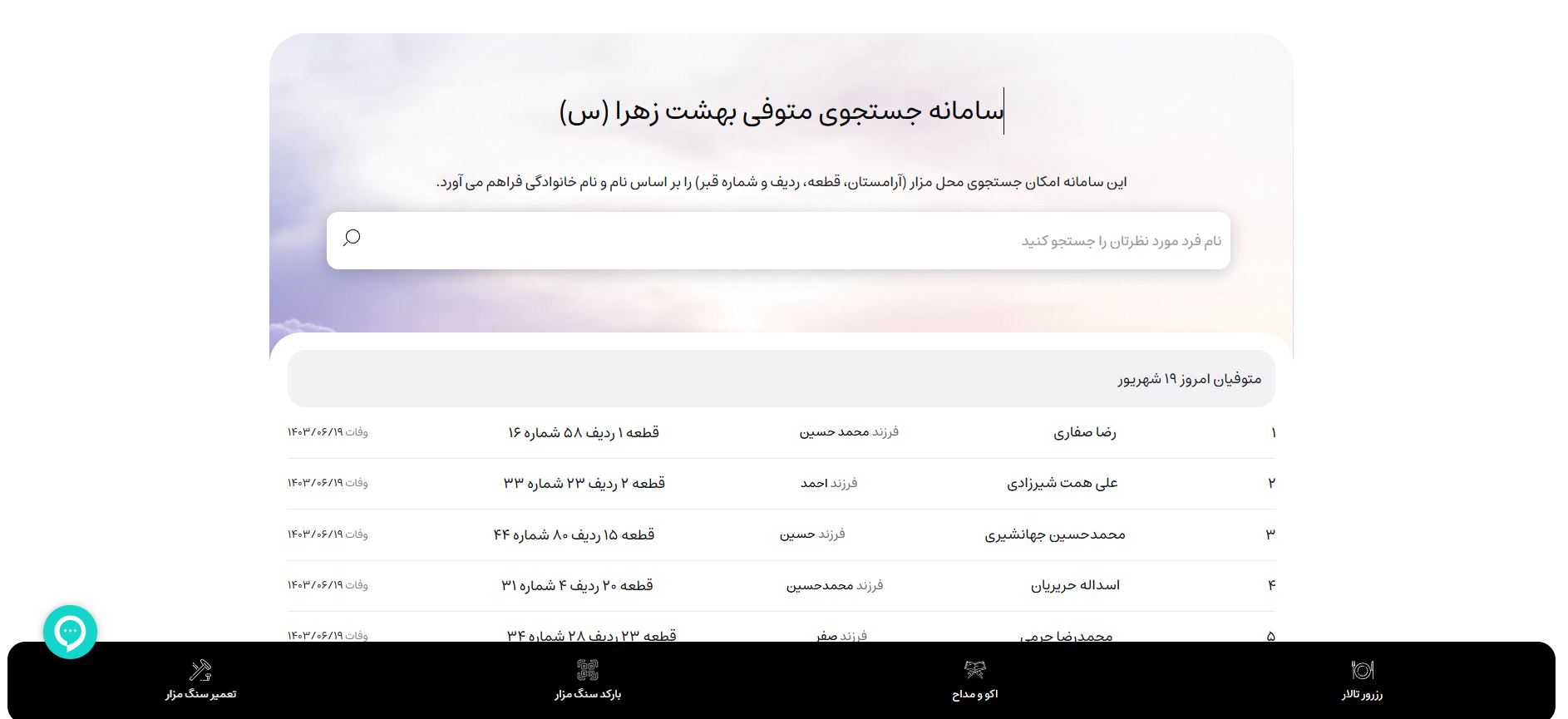 جستجوی متوفیان 2